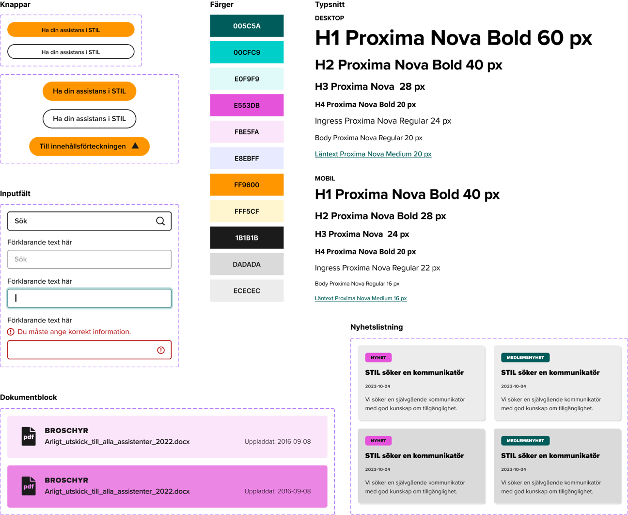 Tabell som visar delar av STILs designsystem.